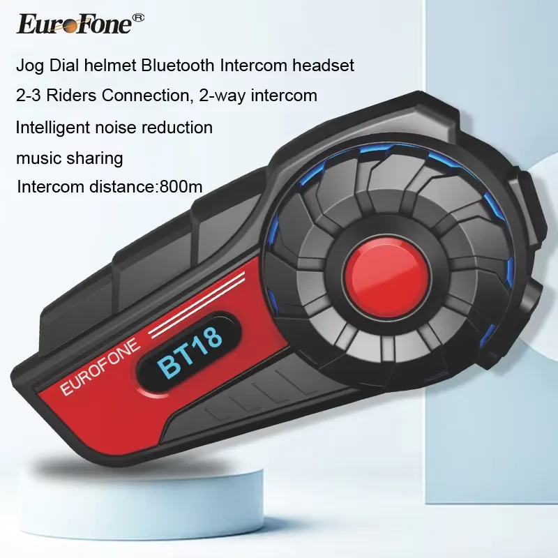 BT18 Motorcycle Helmet Interco - огляд і ціна Motorcycle Helmets