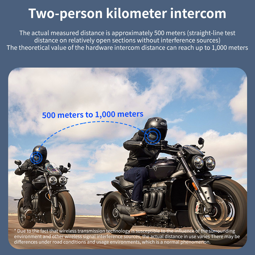 G1 Motorcycle Headset: 2-Perso - огляд і ціна Full Face Motorcycle Helmet With Bluetooth